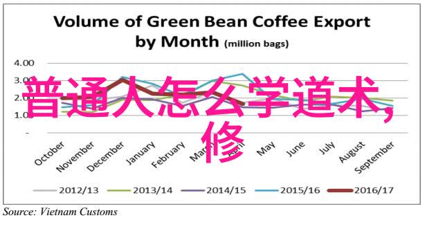中国书法的艺术批评与鉴赏 - 笔墨之美探索中华文化的艺术殿堂