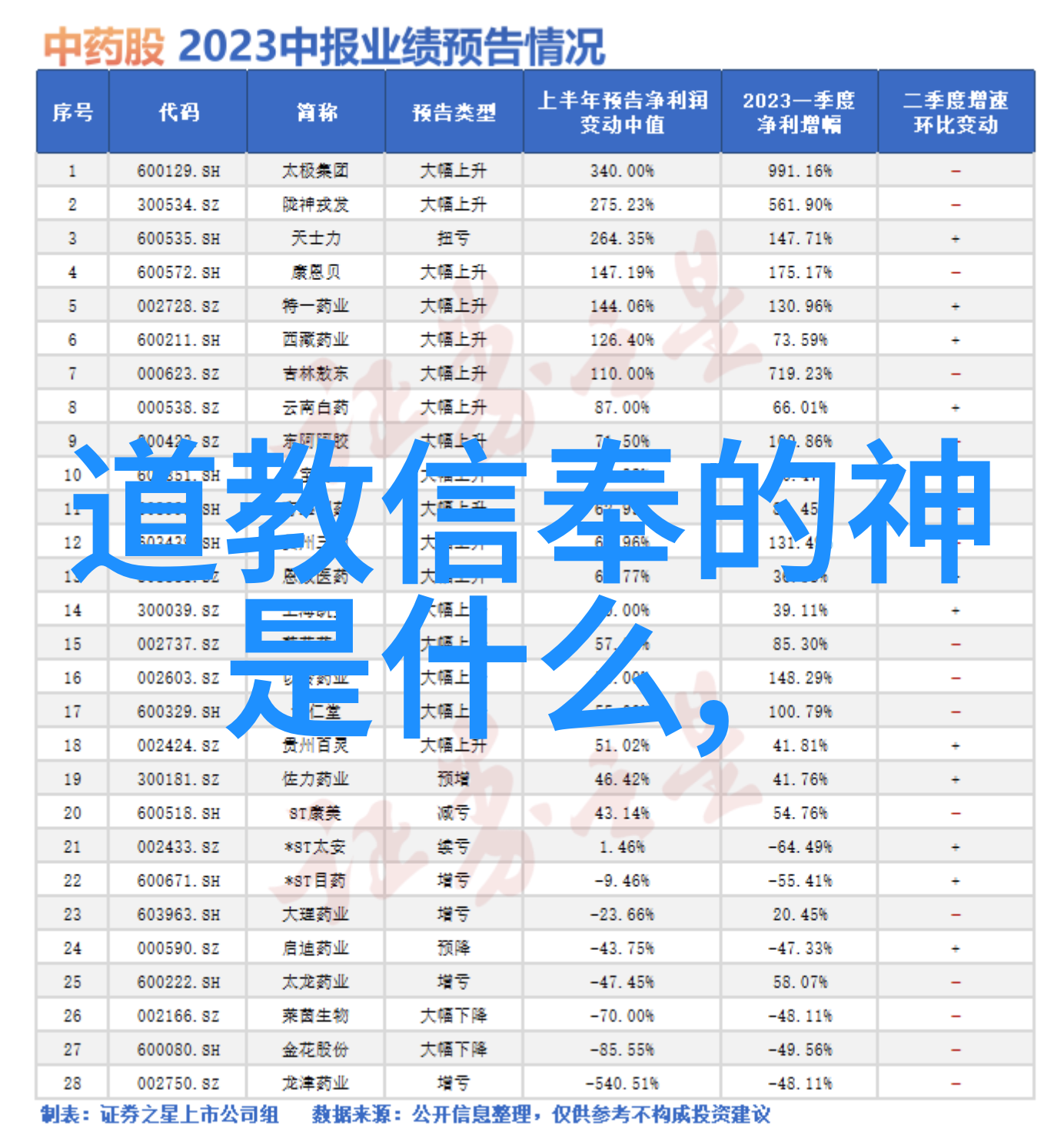 未知领域里的领路人为什么说某些人成为了现代社会中较为知名的道家学派代表者