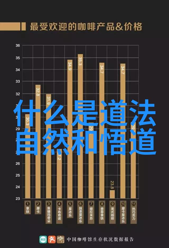 老子道家学说的创始人与智慧
