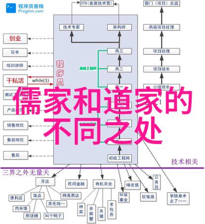 道家智慧天人合一与无为而治的哲学探究