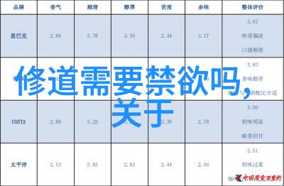 捕捉时光记录历史  行楷书法作品中不容忽视的事实和象征意义及其对未来文化影响的思考
