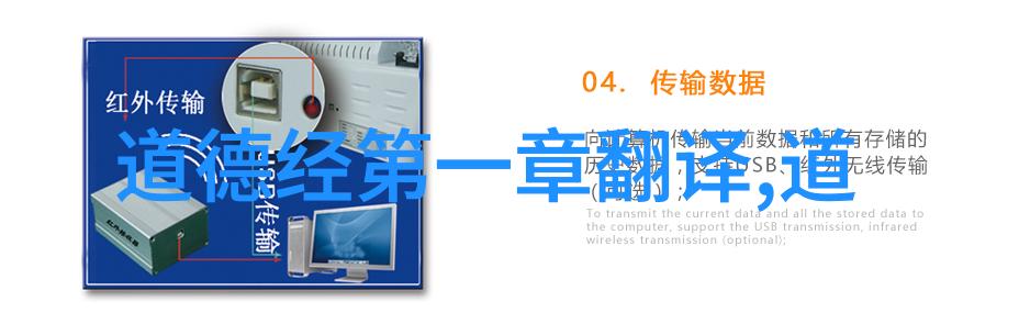 老子六十四卜与现代占星术有什么联系吗