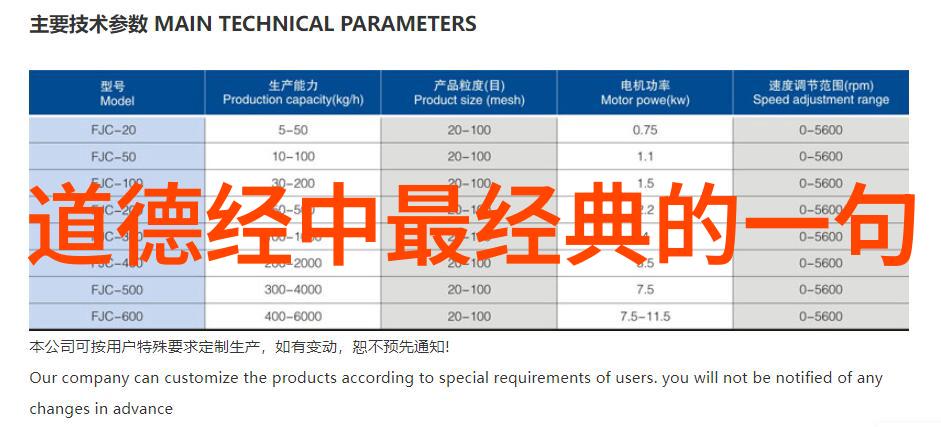 道法自然解读最具代表性的道教经典
