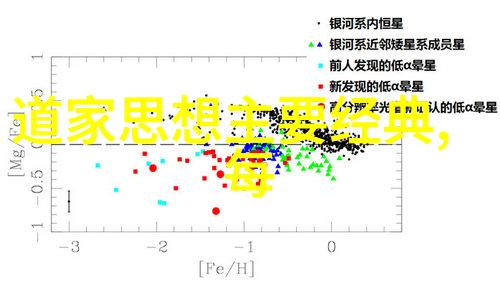 道家的代表人物及其思想主张揭秘老子的智慧之源