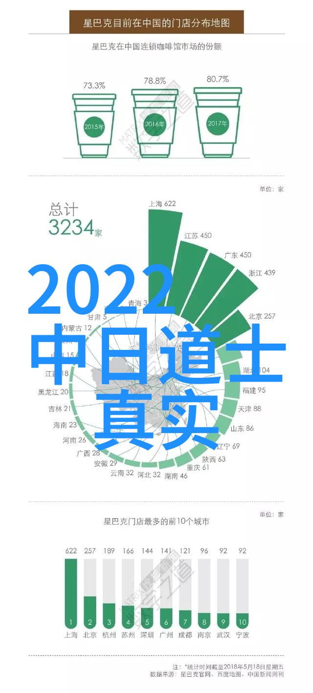 探秘古韵高中优美古诗词20首鉴赏指南