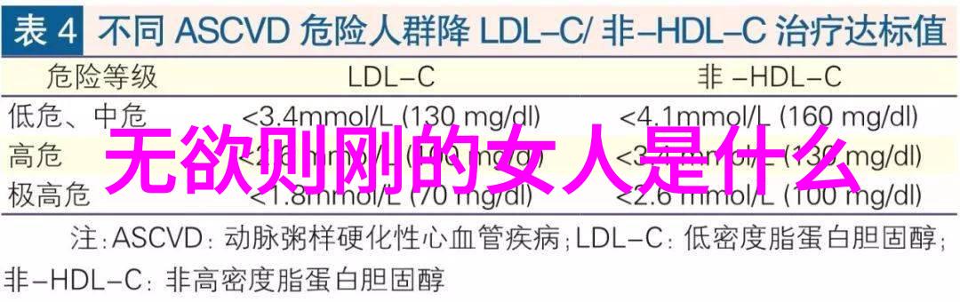 寻找中华文明的心脏一篇关于中国历史上最著名的道德法则和信仰中心即中国主要宗派