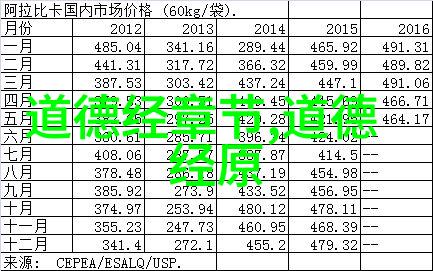 道家著名人物名字-揭秘老子与庄子的智慧道家的双璀璨