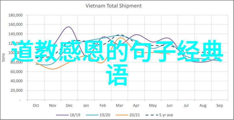 道生一一生二二生三为主题的哲学探索