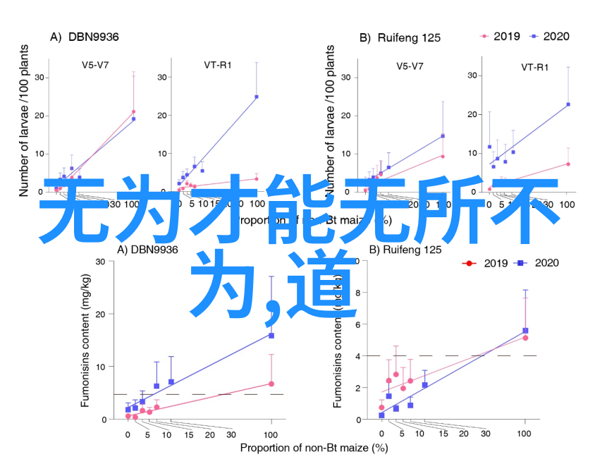 道德经朗诵古文今语的和谐之声