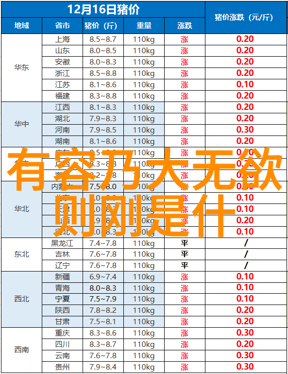 道家呼吸吐纳法(完整版)我的心灵修炼之旅如何通过呼吸吐纳法找到内在平静