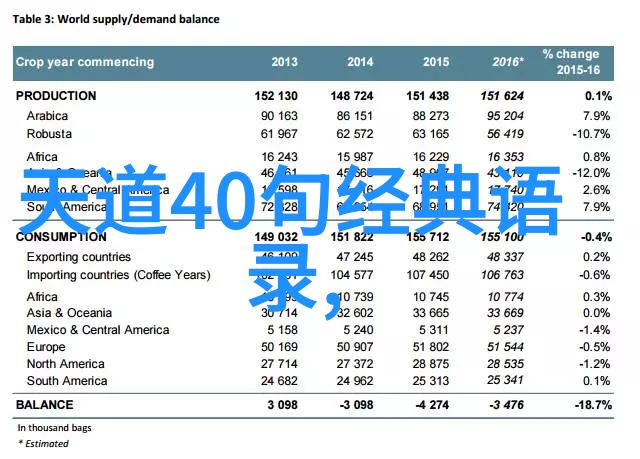 庄子无为而无不为我是如何学会做事就像在河边散步一样的