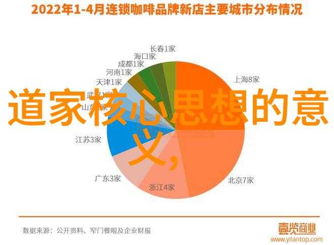 道家的智者孔子老子和庄子的辩证与对比