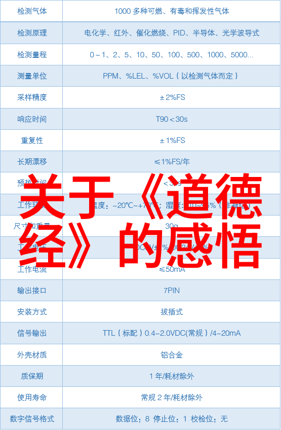 无为而治老子是如何实现这一理念的