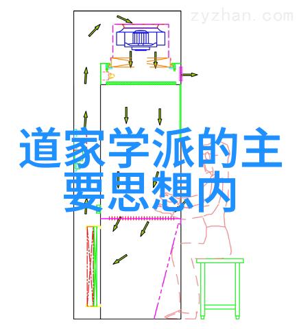 道教的三大创始人老子张道陵与黄庭敬