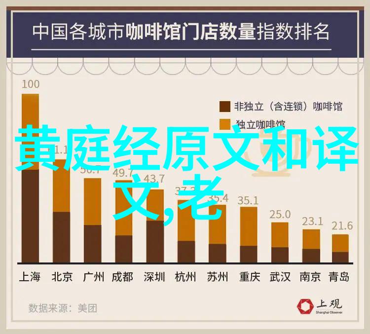 修道人生一条求道之路的入门指南
