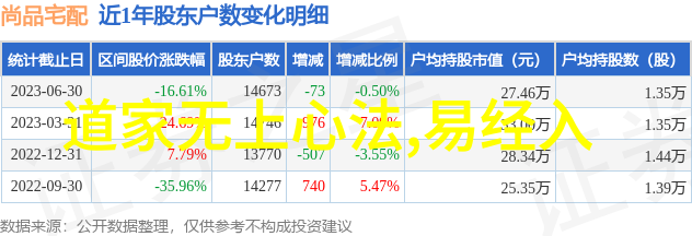 韩非子从法家大师到智慧小能手的转世重生