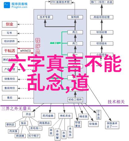 神秘咒语守护之言的力量探秘