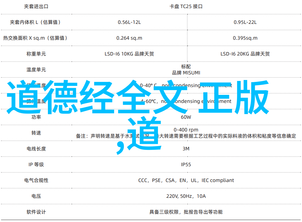 道教神秘-天师道教中最高级别的法号与其背后的故事