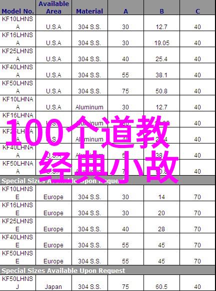 梦想成真如何选择适合自己的道教宗派