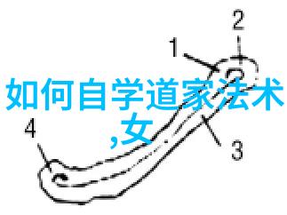 如何将不可以转化成为机会