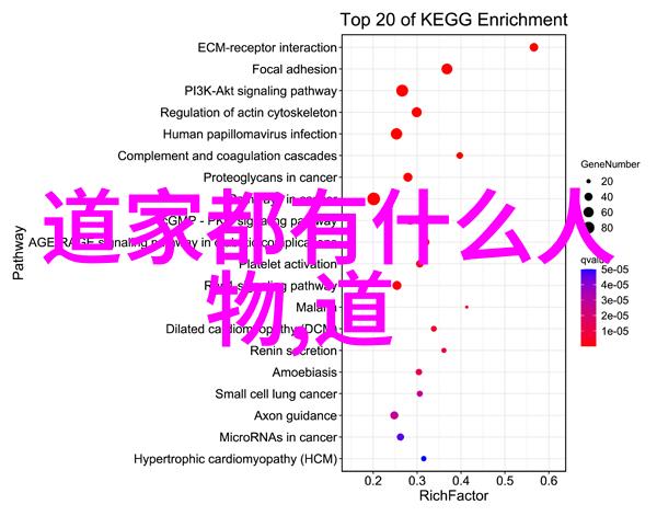 解密古籍揭开引雷诀手势的神秘面纱