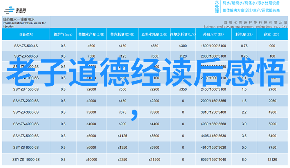 道家学派经典著作的奥秘之谜