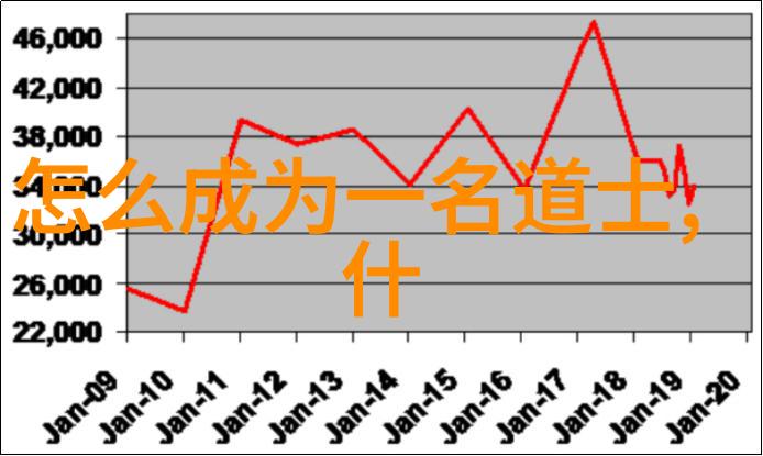 初中课外古诗词赏析30首我来点古诗词的趣味小知识吧