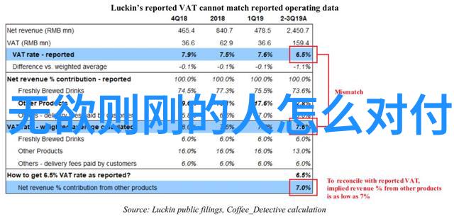 超越常识探究我们如何才能真正悟透天道
