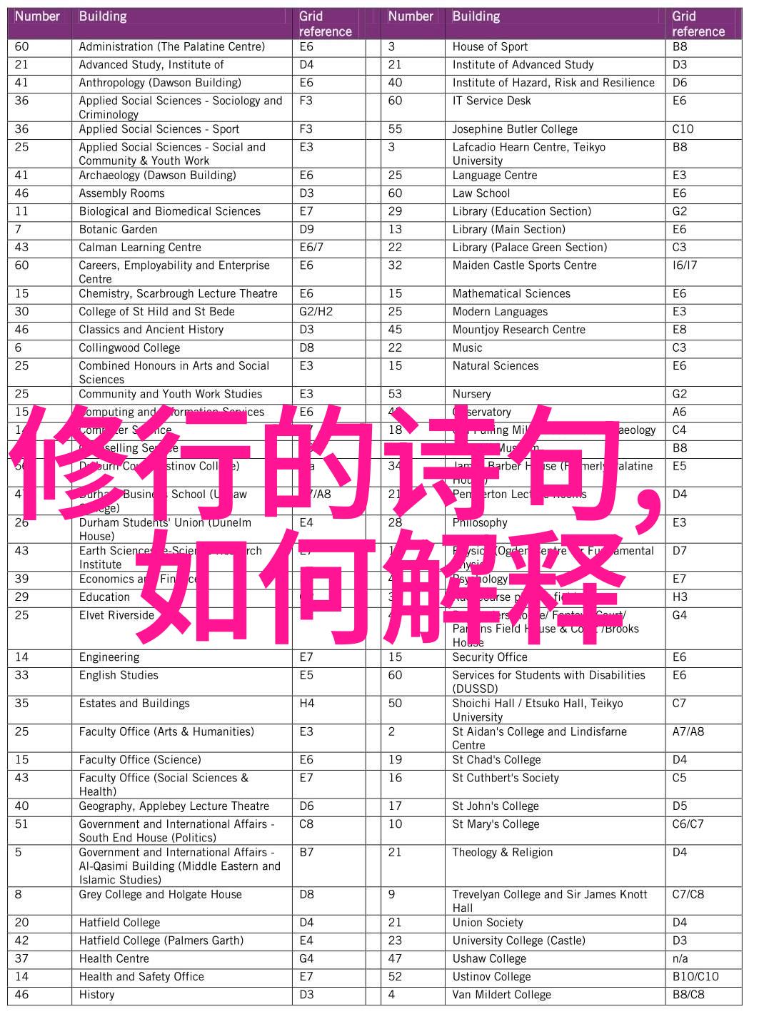 道士的衣着与器物穿戴与使用传统道具的意义