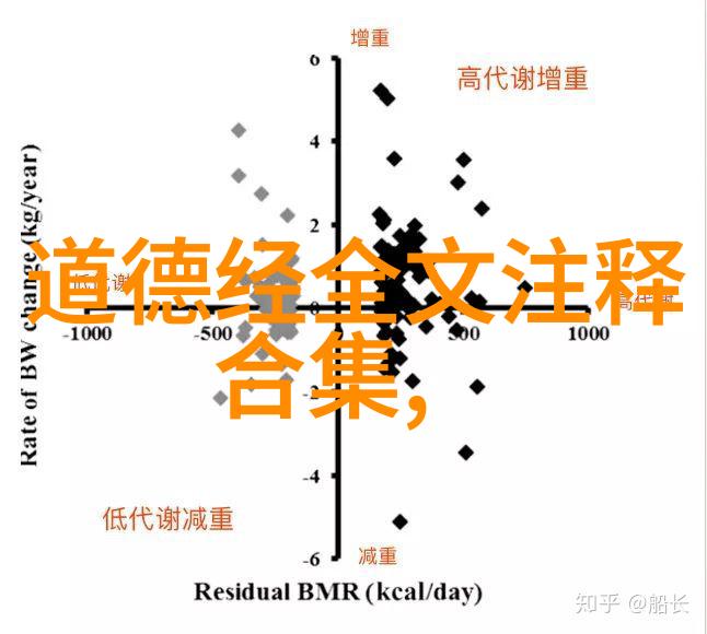无欲则剛的理念对于团队合作又是怎样的影响作用