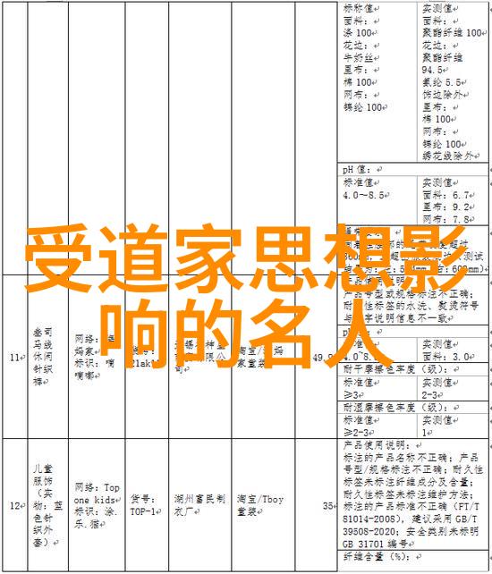 道法自然的智者老子的神秘面纱