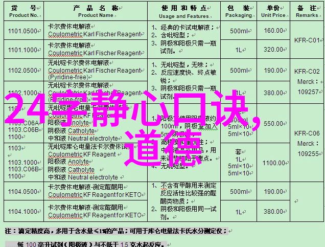 道德经全文及译文古代哲学经典