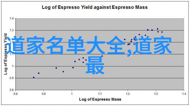 封建礼教古代纨绔子弟的绮丽与悲凉