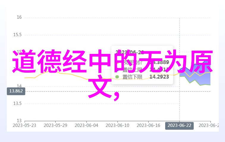 道德修养-抱朴守拙追求内在的力量与简约