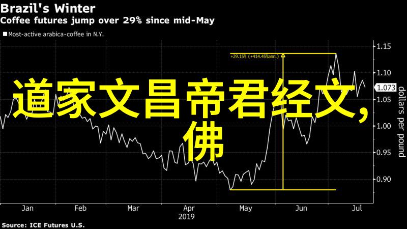 大道至简的下一句是什么意思哲学深度探究