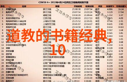 东流岁月长江的永恒歌声