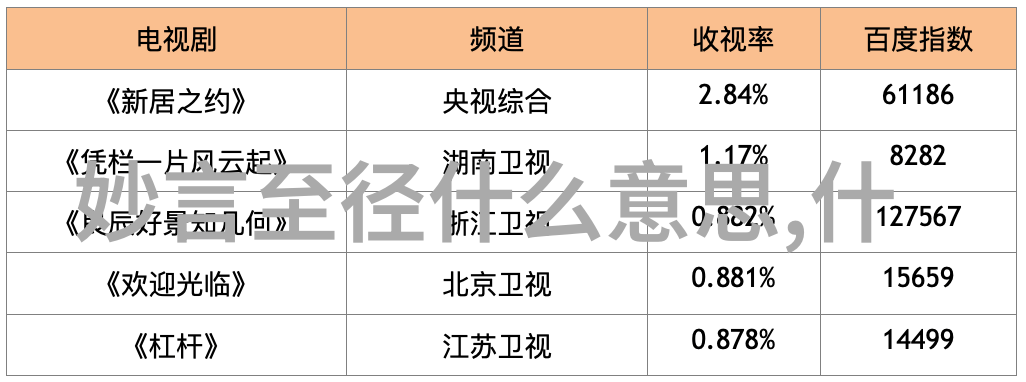 修行的诗句智慧的铸就