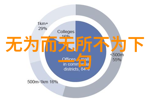 道家智慧的深邃之谜强大与内在修为之间的奥秘