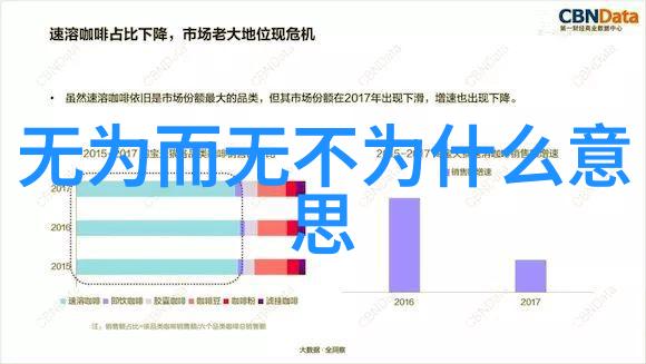 开天眼口诀一日成精背后的哲学是什么
