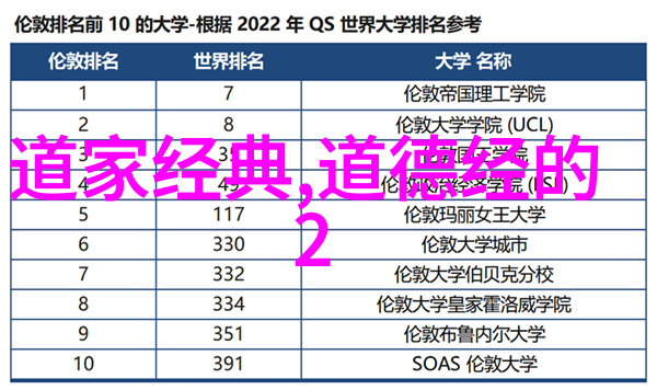 孔子与老子的对话录如何看待儒道思想的差异与共通