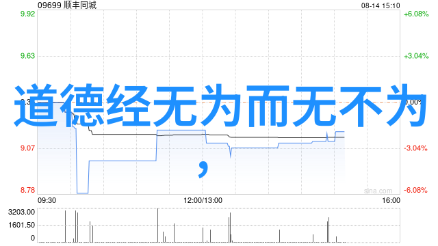 道脉未断现代道家代表人物的智慧与实践