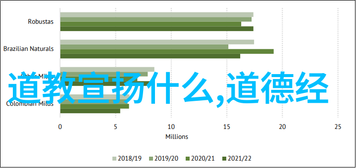 从尘世浮沉到道法自然探索得道境界的反差之谜