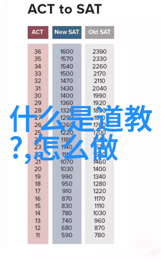 道家智慧中国文化的根源与全球影响力的传播