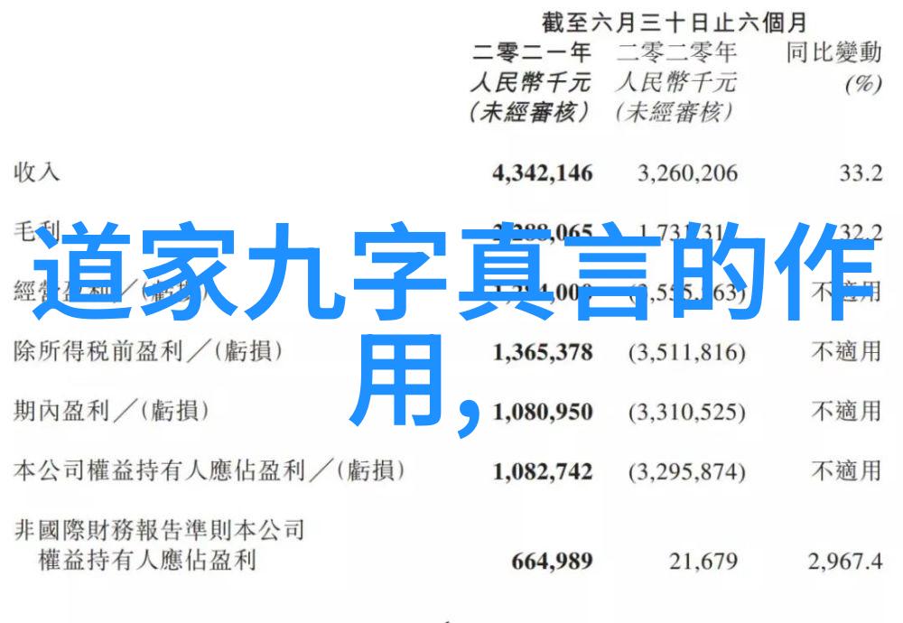 忘忧草社区中的文字幕艺术探索