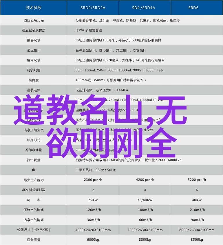 刘安西汉时期的文学家与学者