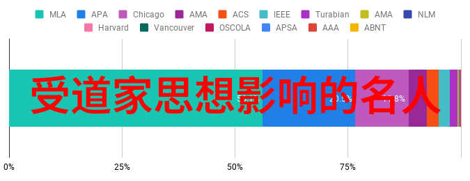 古诗大全探秘解析千年文化宝库中的韵味与智慧