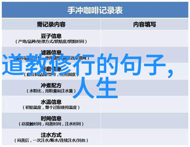刘伯温天文学研究及其对道家的启示