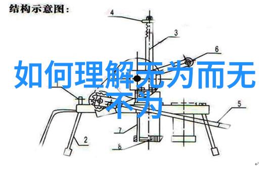大道至简深度解析理解复杂问题的本质找到简单解决方案的艺术