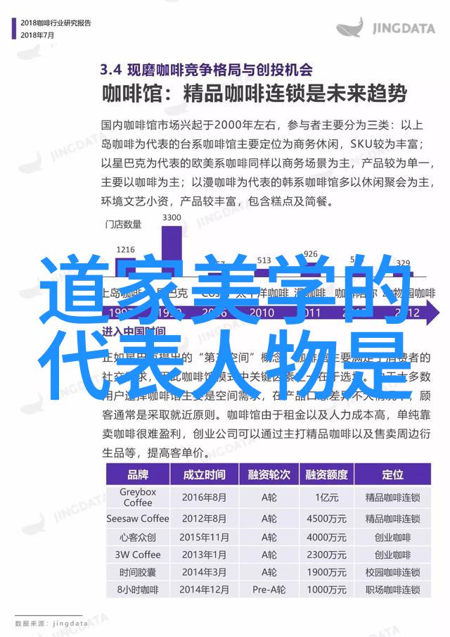 哪十首外国现代诗歌被誉为最美