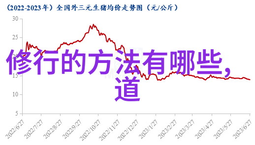 避风之地剖析六种人不宜踏足道观的深层意义